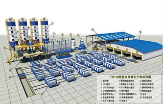 聚苯颗粒轻质隔墙板报价 厂家