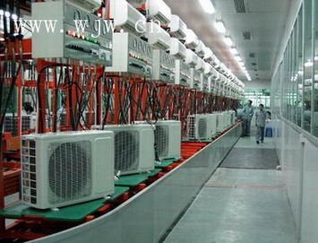 现代生产线技术 从小家电到纸板复合的工业自动化